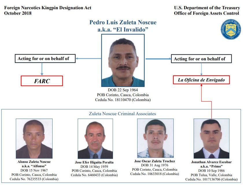 EE.UU bloquea bienes de narcos colombianos